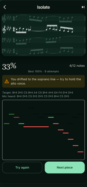 An attempt scored 31%, with the warning “You drifted to the upper line — try to hold the lower voice”, above a chart of the sung contour laid over the target