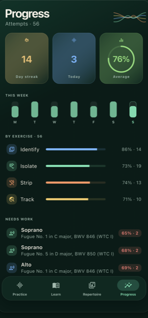 Progress screen showing per-voice statistics over time